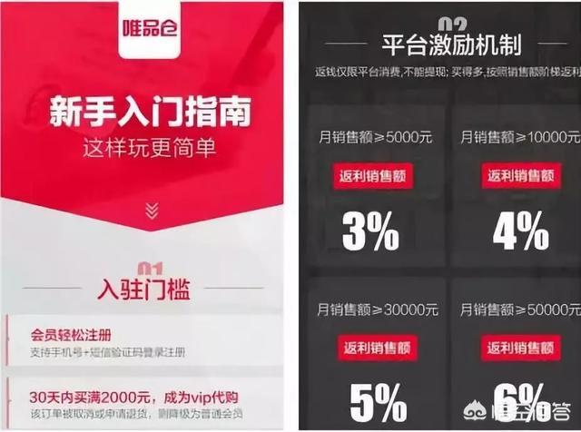 电商巨头们都爱“拼购”吗?为什么?