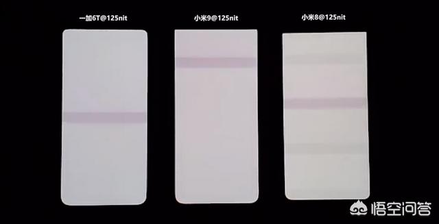 小米9,关于它的用户评价褒贬不一,到底值不值得入手吗?