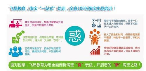 杭州电商运营师培训