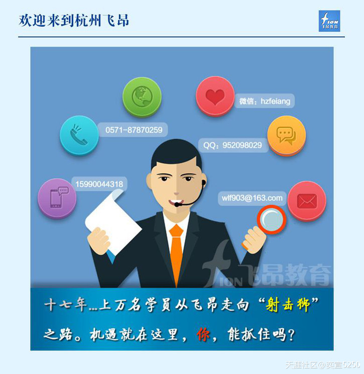 杭州电商运营师培训