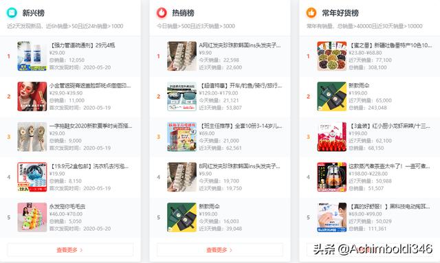 如何做好二类电商?