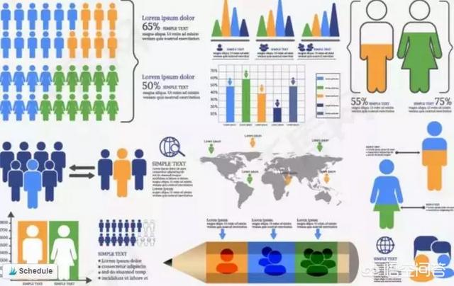 想做跨境电商,做调料生意怎么样?