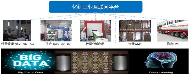怎样做好一个仓库管理员?