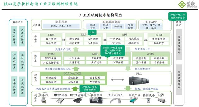 怎样做好一个仓库管理员?
