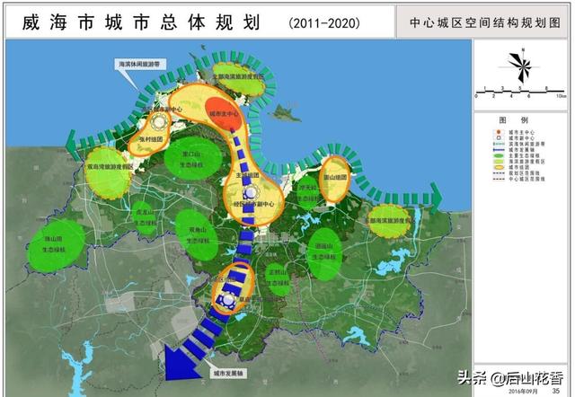 威海临港区发展潜力怎么样?