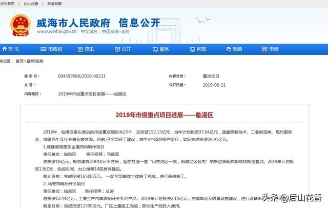 威海临港区发展潜力怎么样?