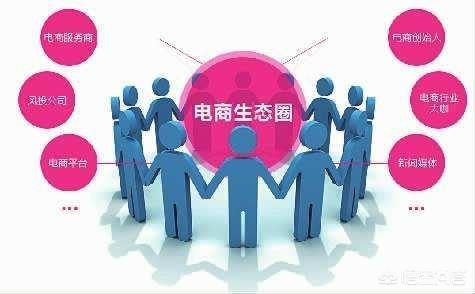 互联网电商难不难做?