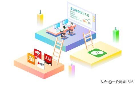 餐饮电商平台有哪些?