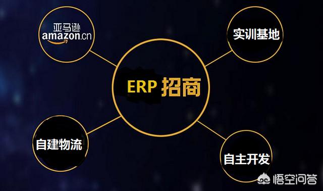 英语水平不高可以做跨境电商吗?