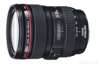 电商摄影需要什么镜头？