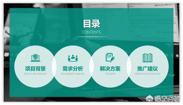 公司的PPT模板太丑了，有办法美化么？