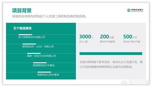 公司的PPT模板太丑了，有办法美化么？