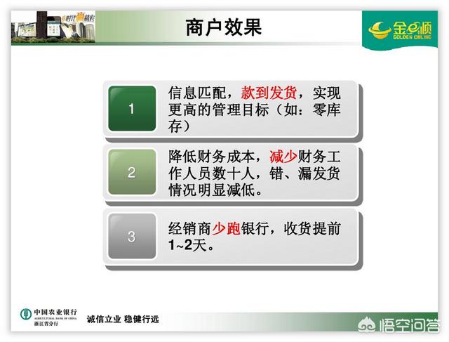 公司的PPT模板太丑了，有办法美化么？