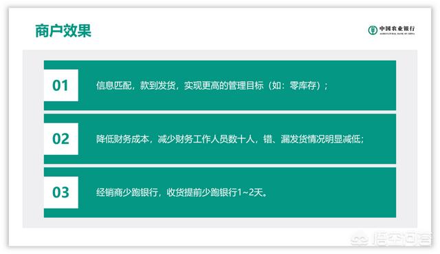 公司的PPT模板太丑了，有办法美化么？