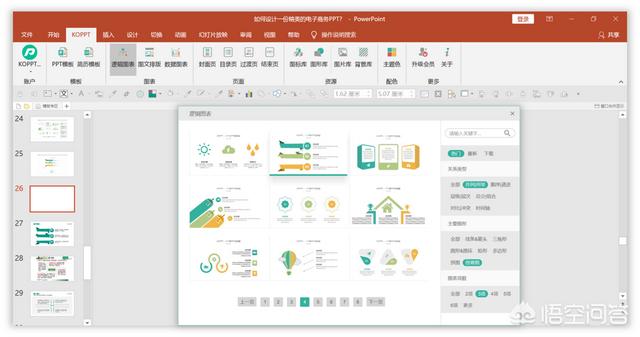 公司的PPT模板太丑了，有办法美化么？