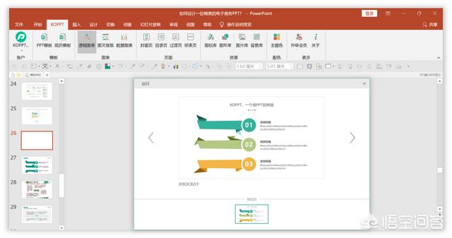 公司的PPT模板太丑了，有办法美化么？