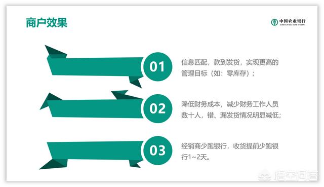 公司的PPT模板太丑了，有办法美化么？