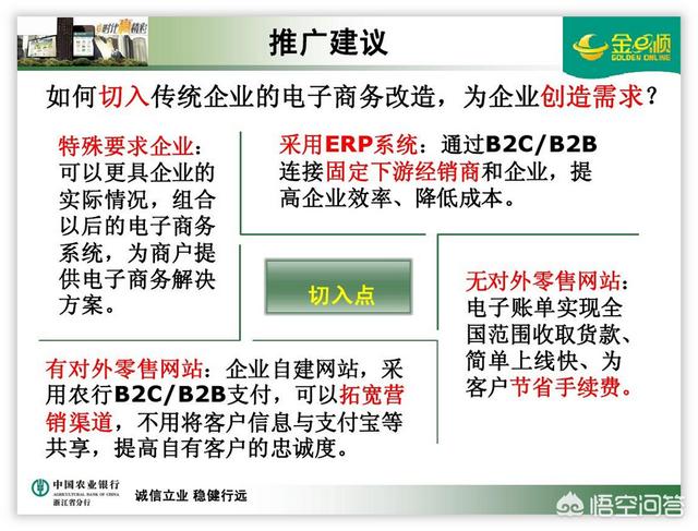 公司的PPT模板太丑了，有办法美化么？