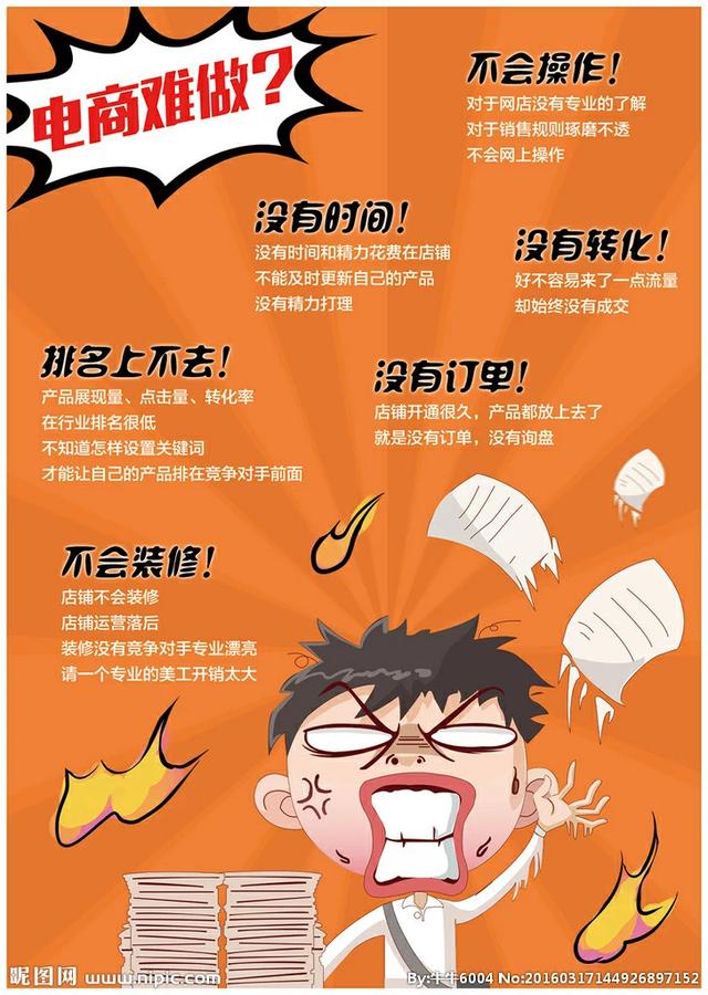 有的电商赚不到钱了,要么没流量,要么没订单,有了订单你就亏钱,这是现在电商的真实写照吗?