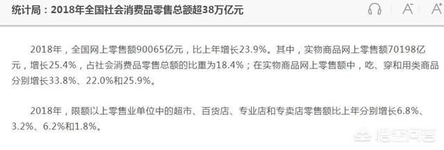 电商运营成本加剧,沦为传统,实体店有机会逆袭崛起吗?
