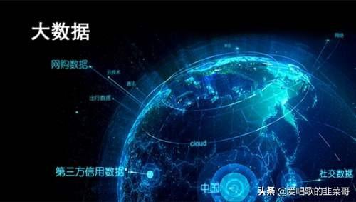 大数据风控用了什么模型？有效性如何？