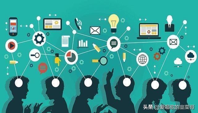 大数据风控用了什么模型？有效性如何？