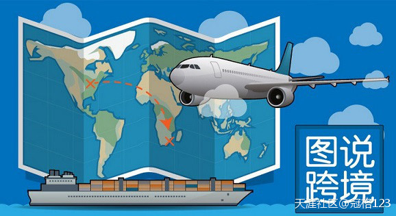 跨境电商物流模式，总有1款适合你