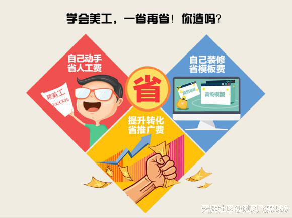 杭州电商美工培训