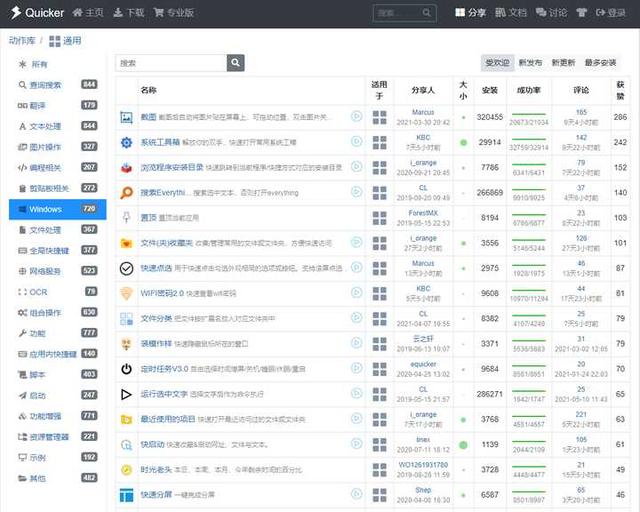 你电脑上“最引以为豪”的软件是什么？