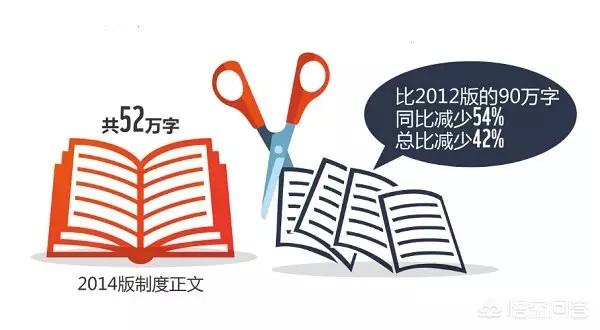 万达电商宣告裁员5000多人，手握重金的王健林为什么做不好电商？