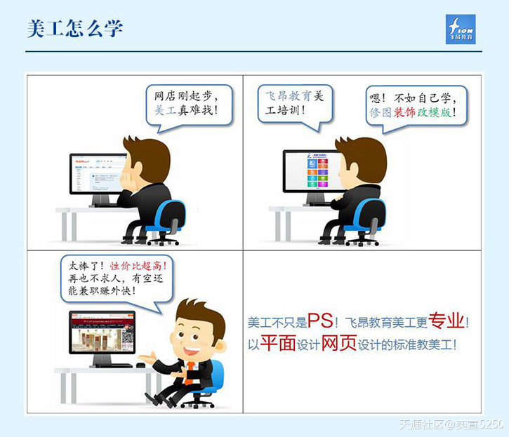 杭州电商运营培训