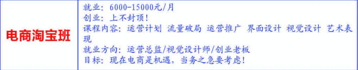 淘宝培训班多少钱？怎么开淘宝店？