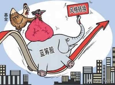 为什么买股要买龙头股？