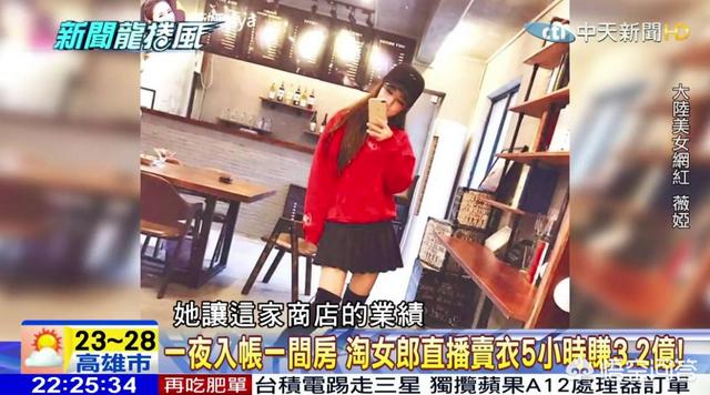 2019的新商机是什么？