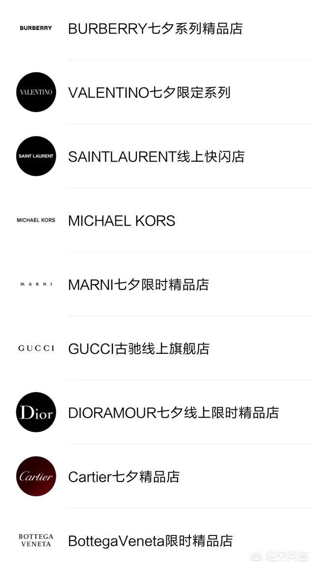 微信小程序是否适合做电商？