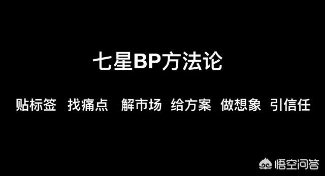 个人创业的商业计划书应该怎么写?