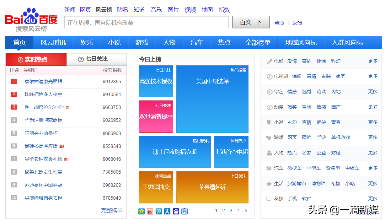 做自媒体担心没有素材？这8个素材网站我必须推荐给你