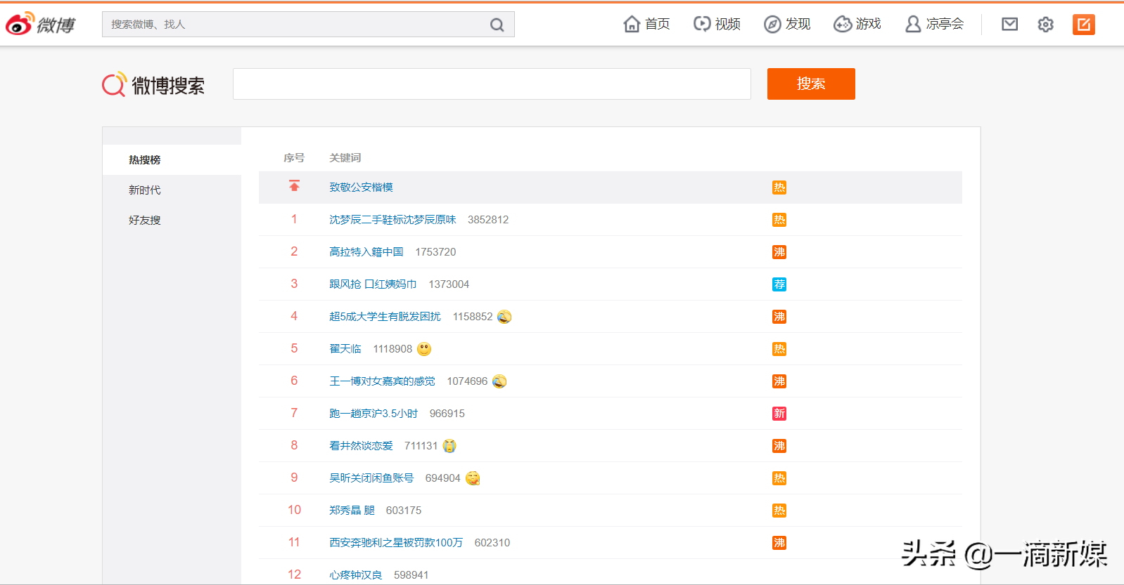 做自媒体担心没有素材？这8个素材网站我必须推荐给你