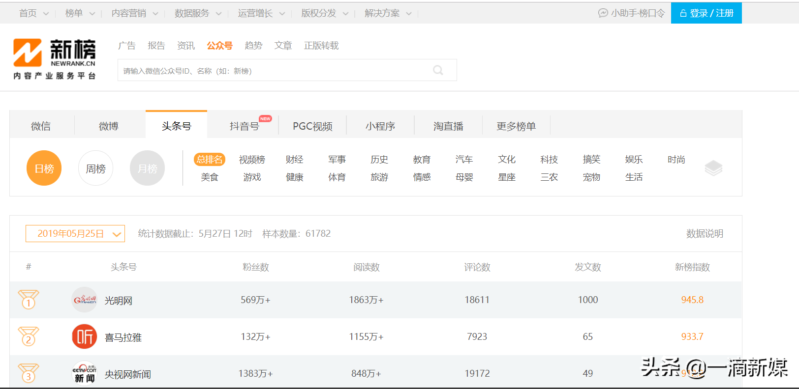 做自媒体担心没有素材？这8个素材网站我必须推荐给你
