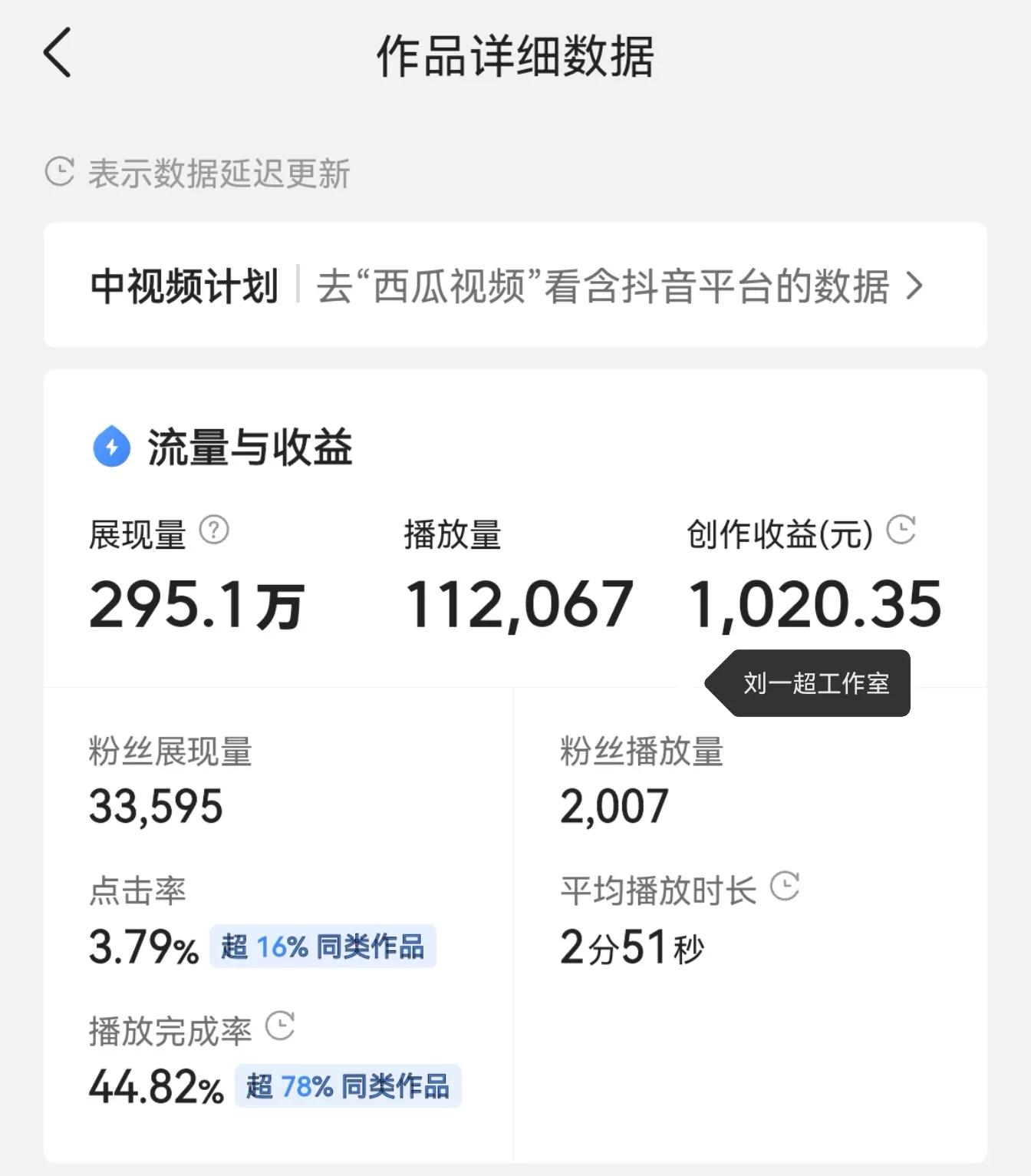 一个口播视频收益1020.35元，自媒体赚钱的方式从来都不复杂
