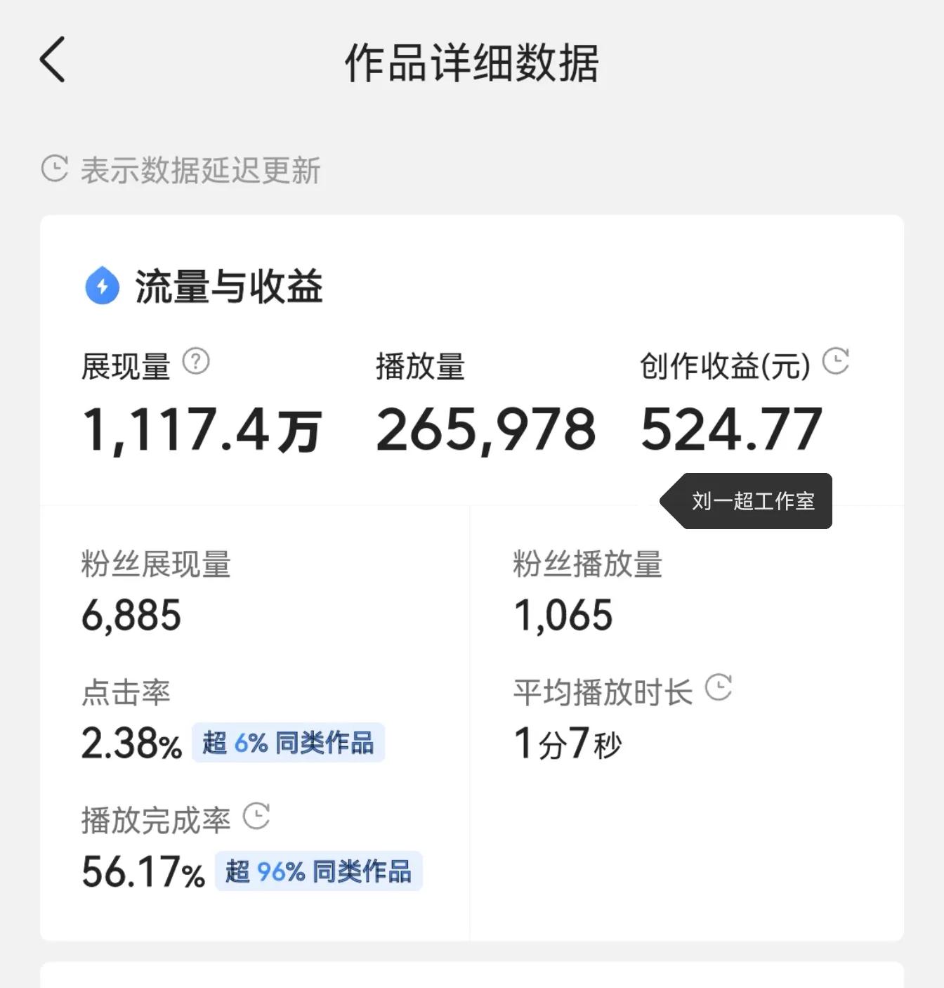 一个口播视频收益1020.35元，自媒体赚钱的方式从来都不复杂