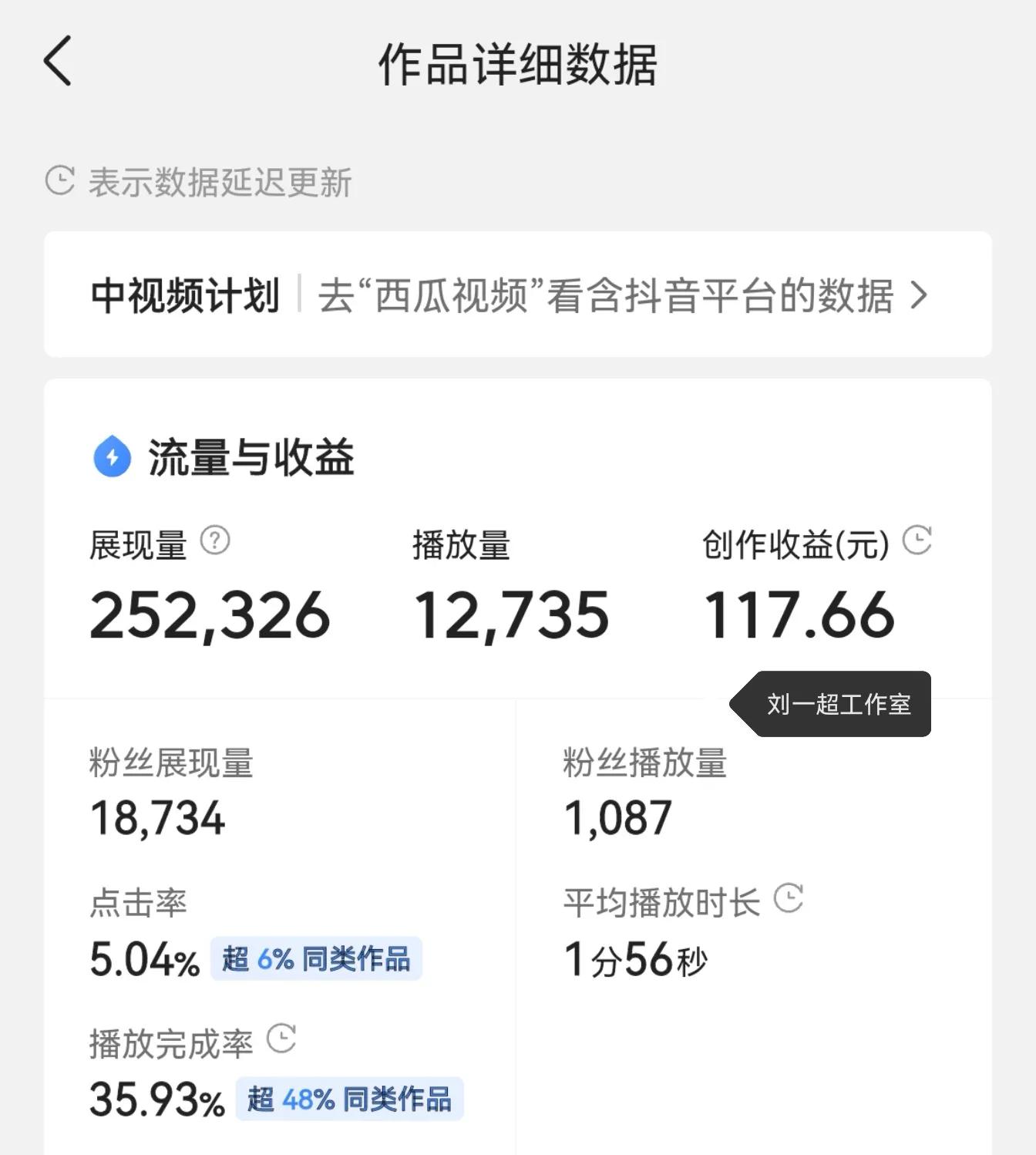 一个口播视频收益1020.35元，自媒体赚钱的方式从来都不复杂
