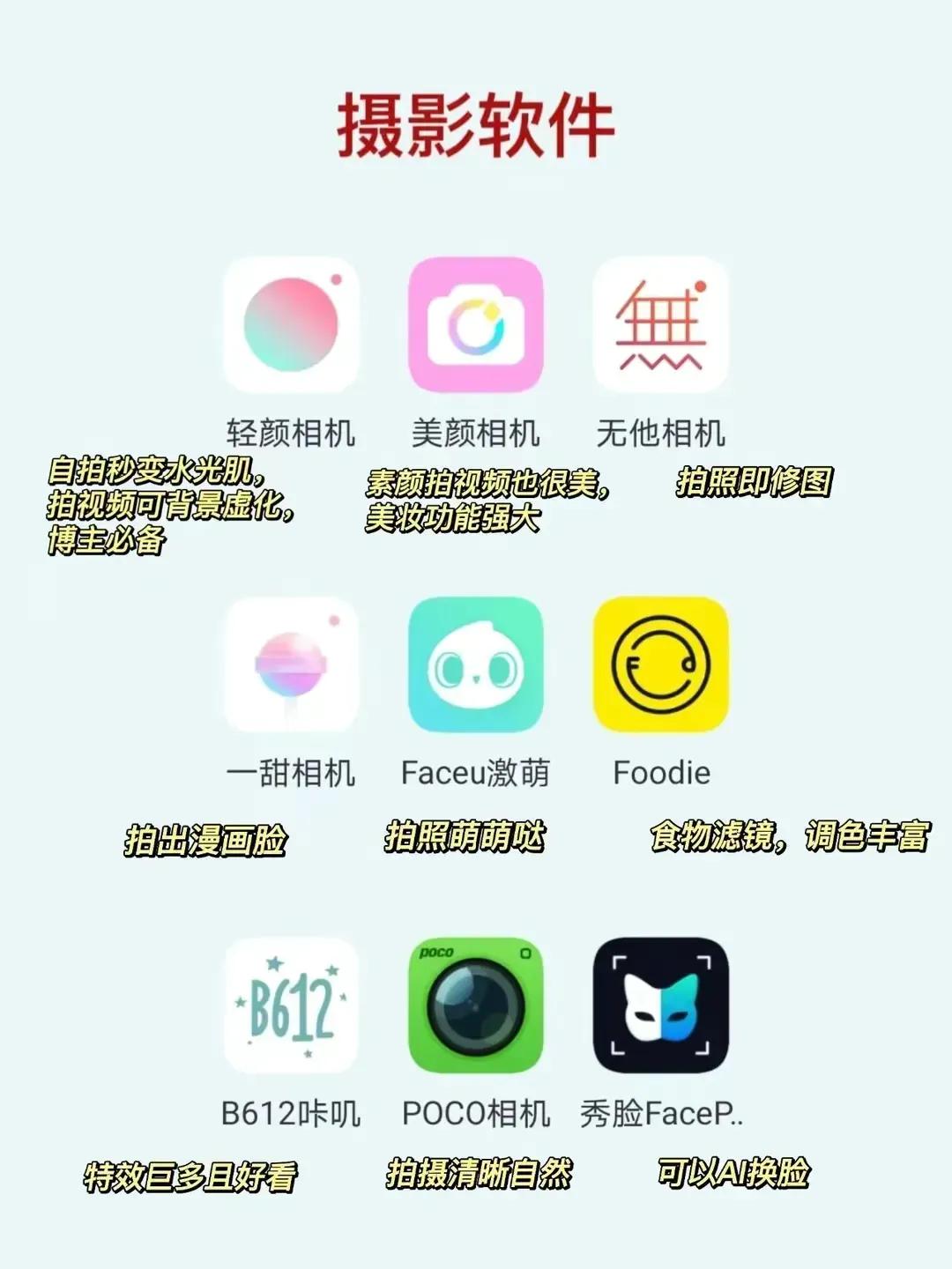 63个自媒体常用工具