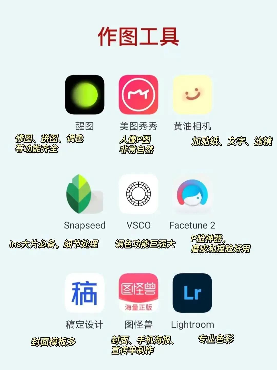 63个自媒体常用工具