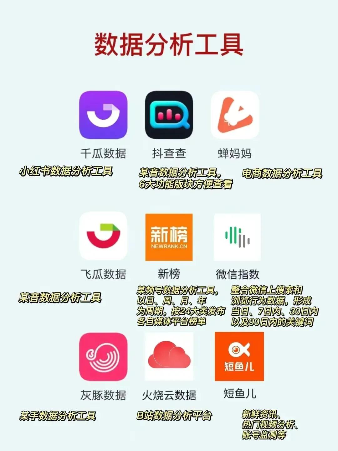 63个自媒体常用工具