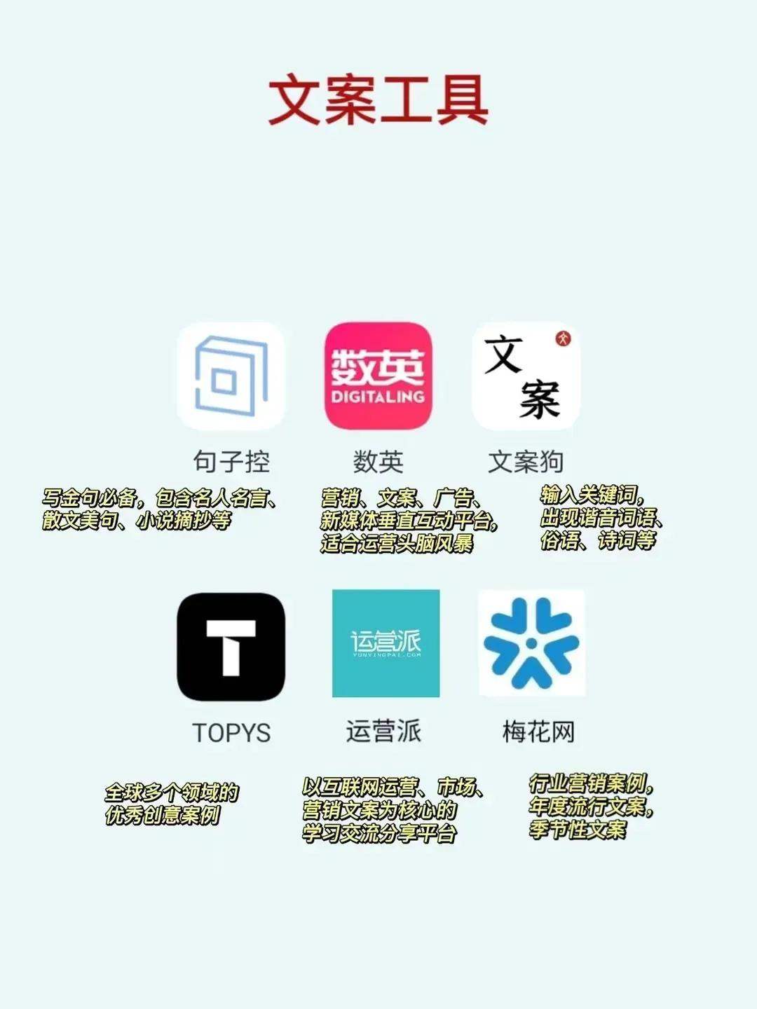 63个自媒体常用工具