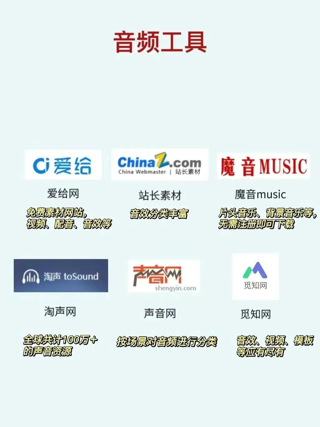 63个自媒体常用工具