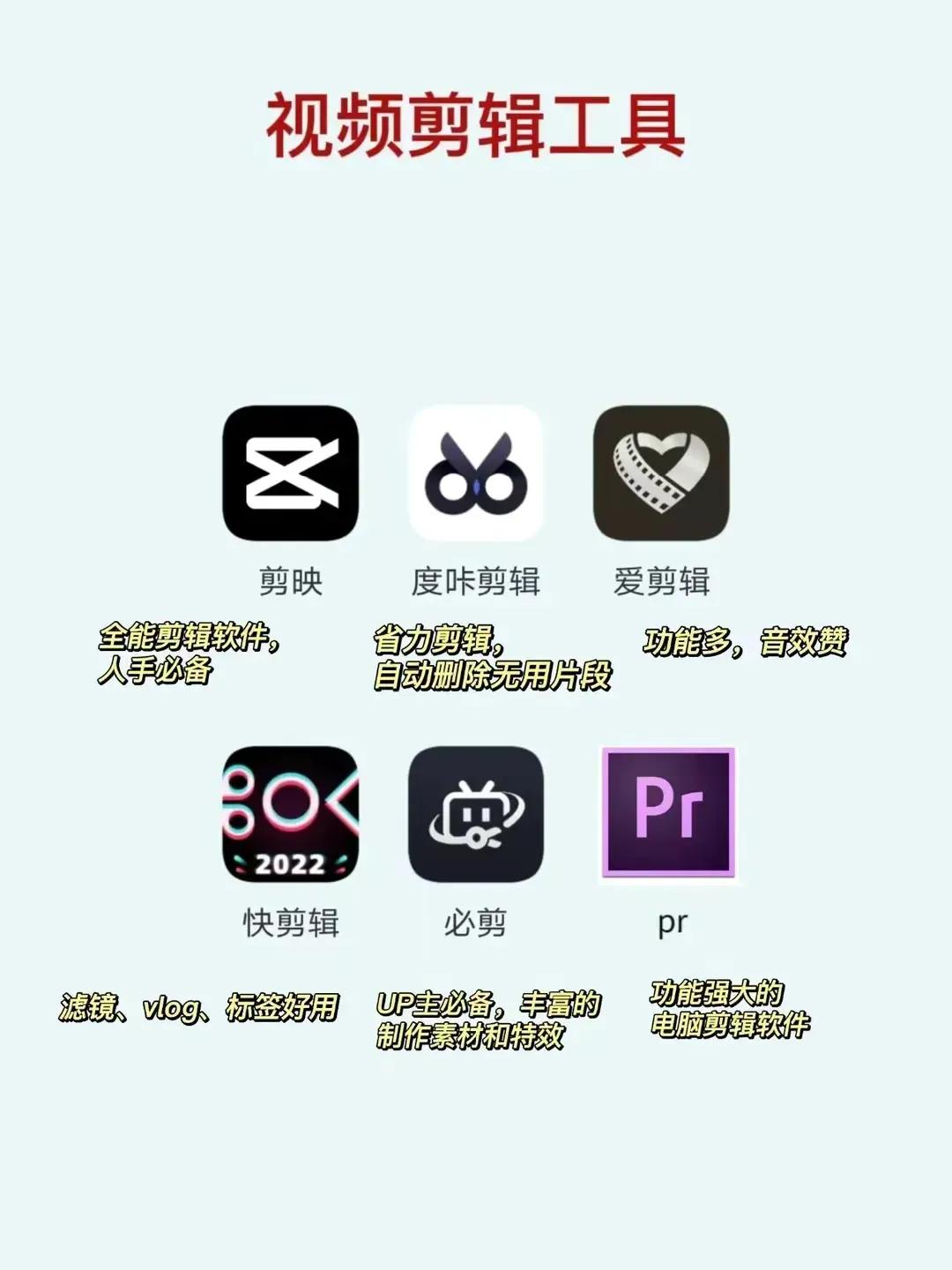 63个自媒体常用工具