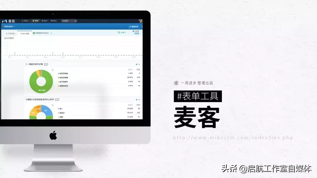 快速入门新媒体，30个热门的网站送给你