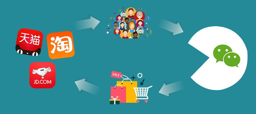 学电商出来是做什么的